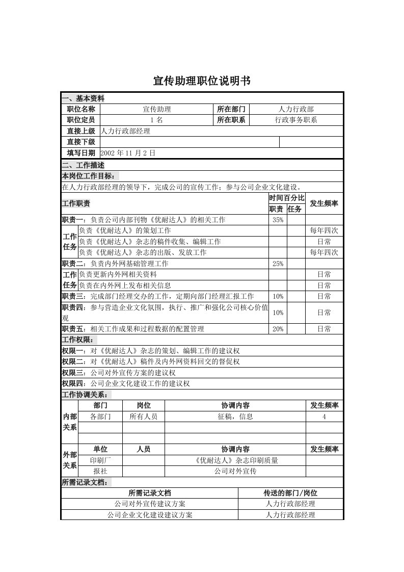 UNIDA信息产业公司人力行政部宣传助理职位说明书