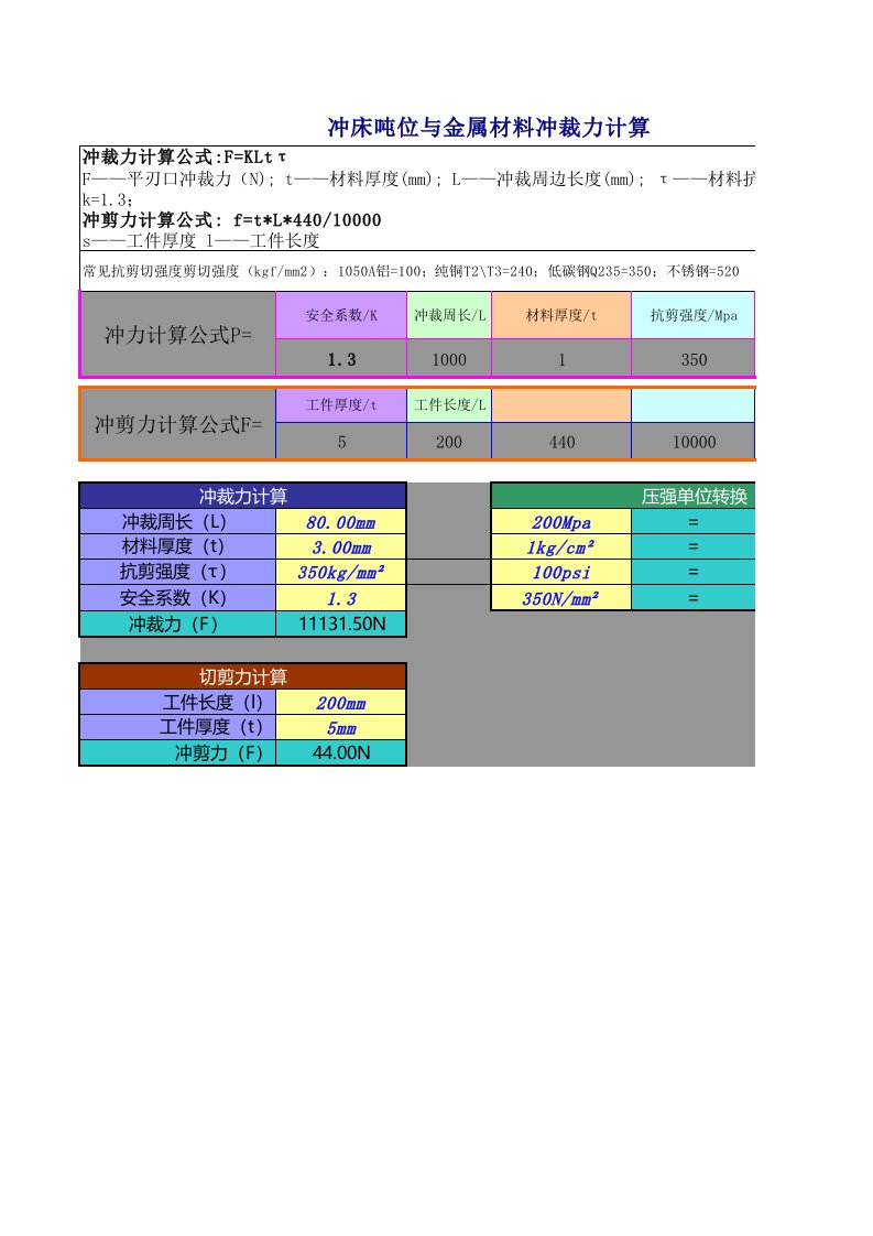 冲床吨位与金属材料冲裁力计算公式