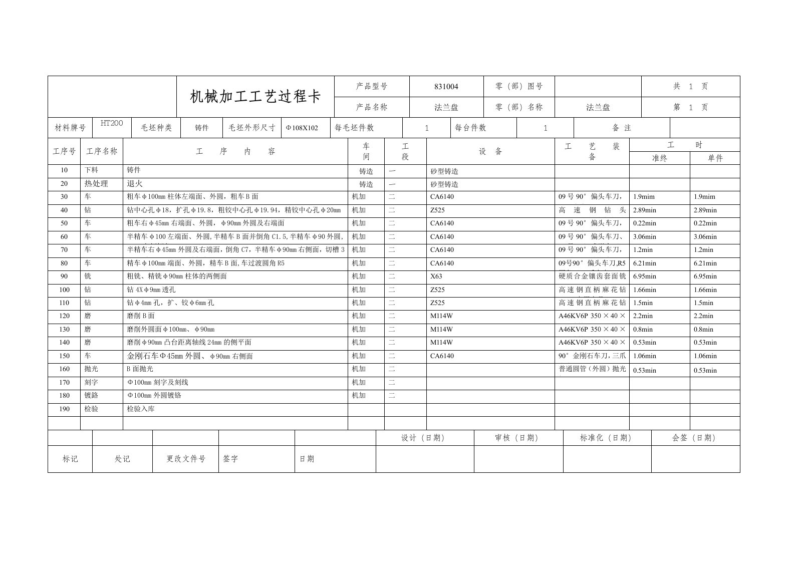 法兰盘机械加工工艺过程卡