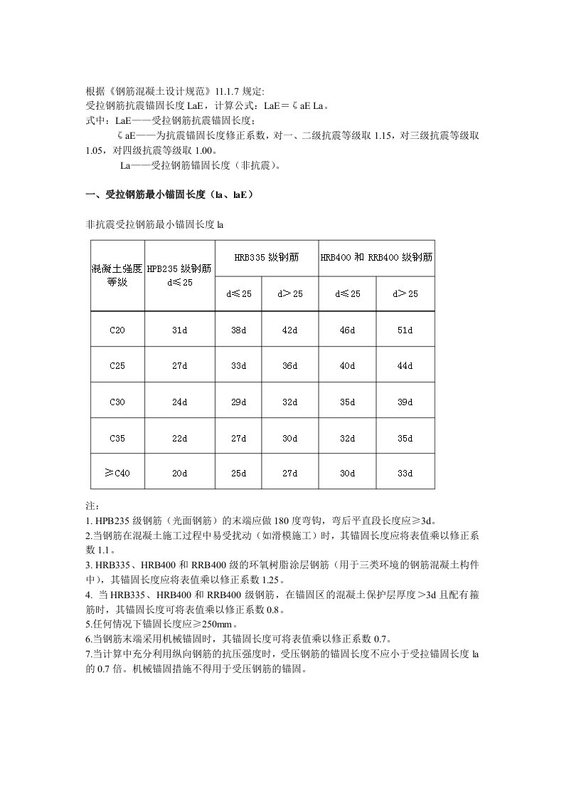 钢筋锚固及搭接长度规范要求