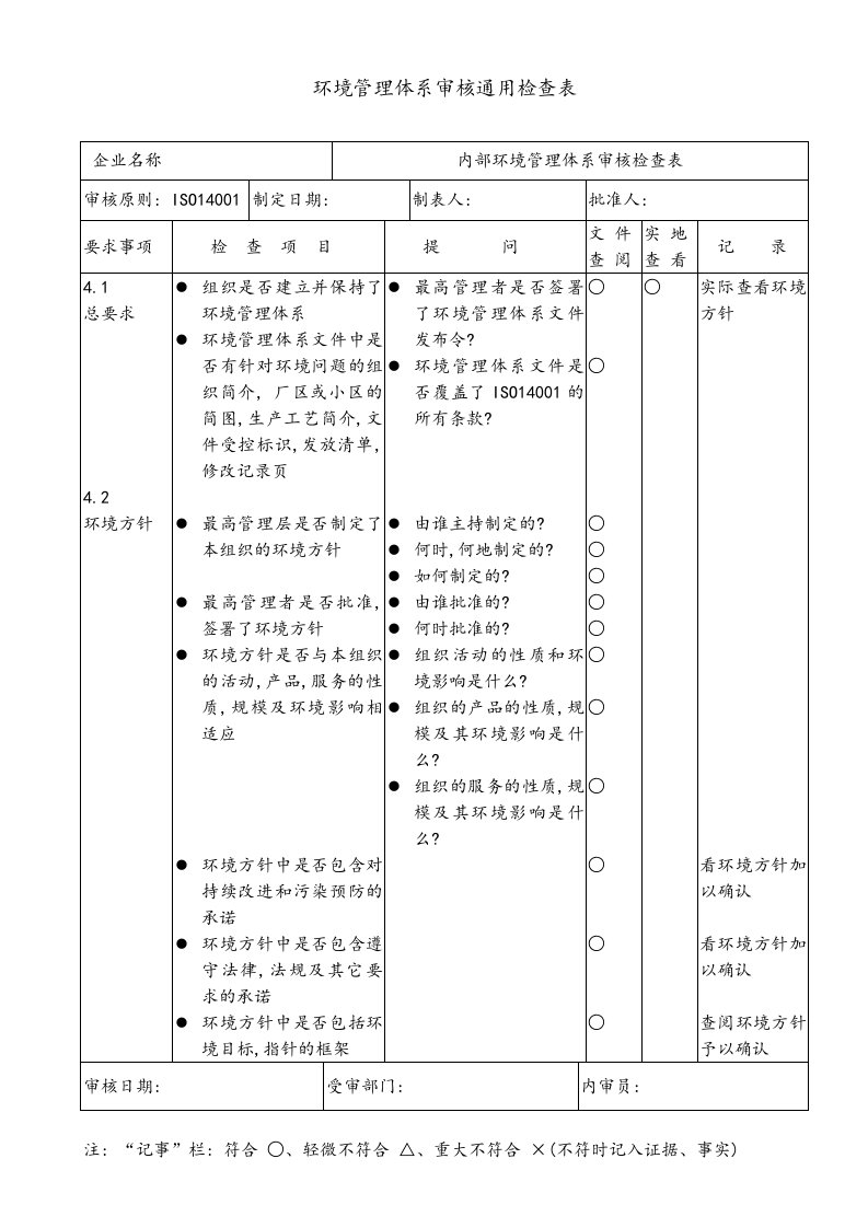 环境管理体系审核通用检查表