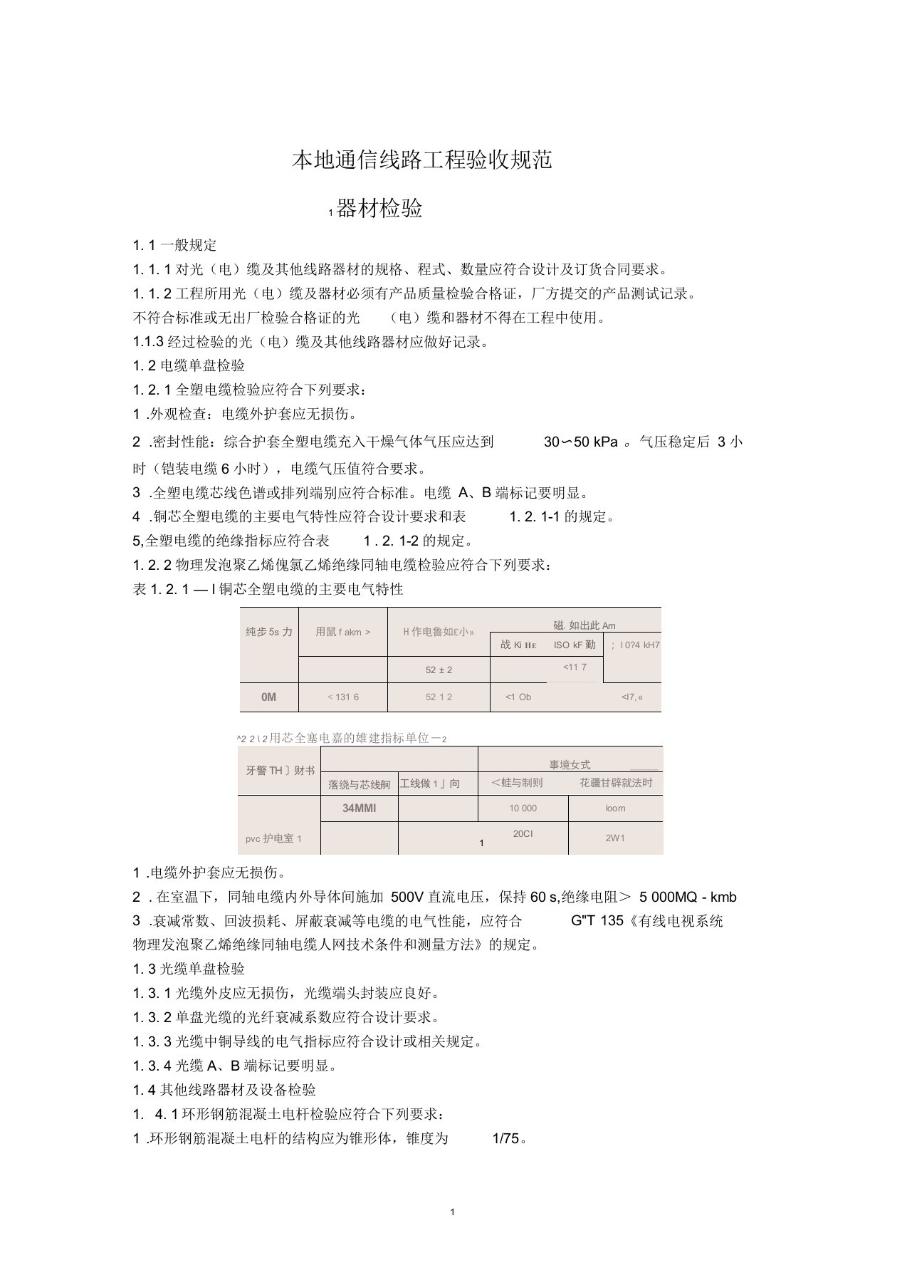 通信线路工程验收规范