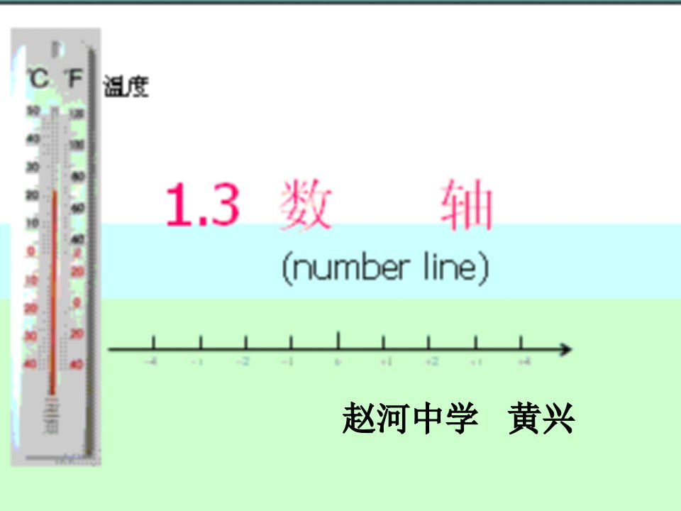 初一数学《数轴》PPT课件