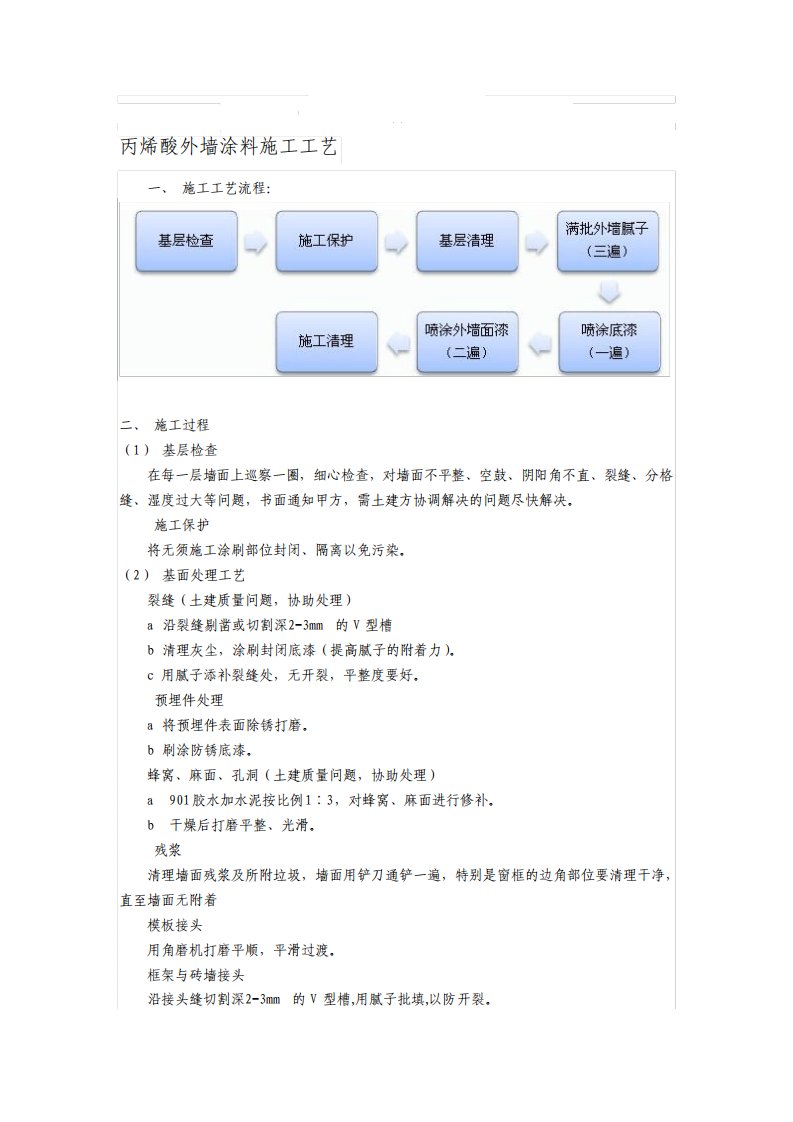 丙烯酸外墙涂料施工工艺