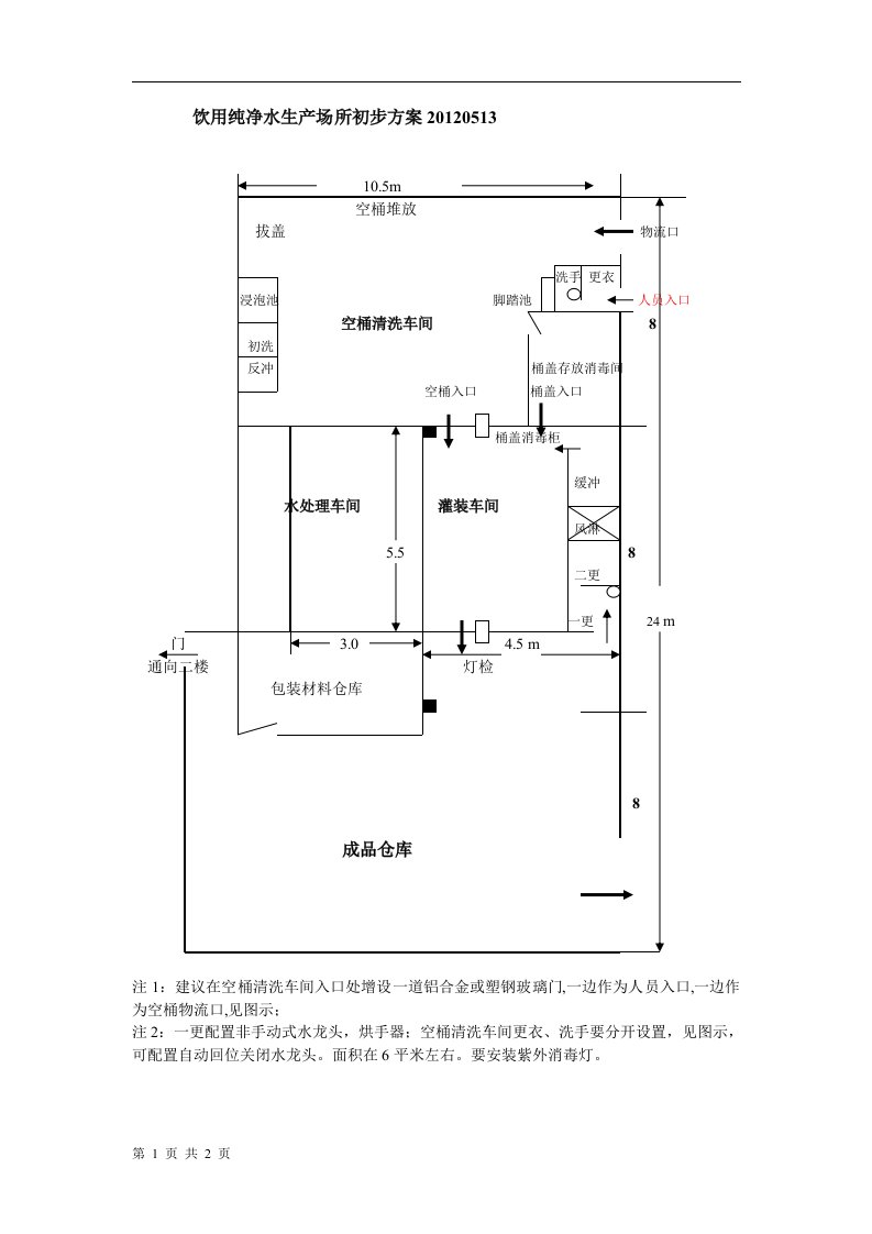 纯净水厂布局图