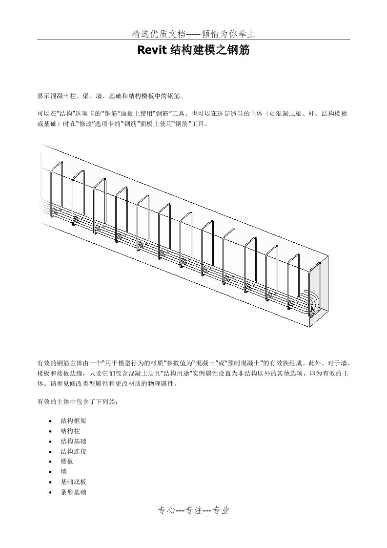 Revit结构建模之钢筋(共30页)