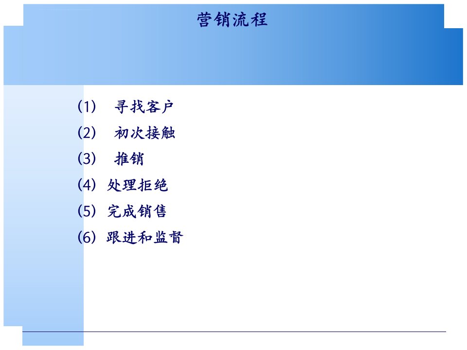 个人贷款业务营销技巧ppt课件