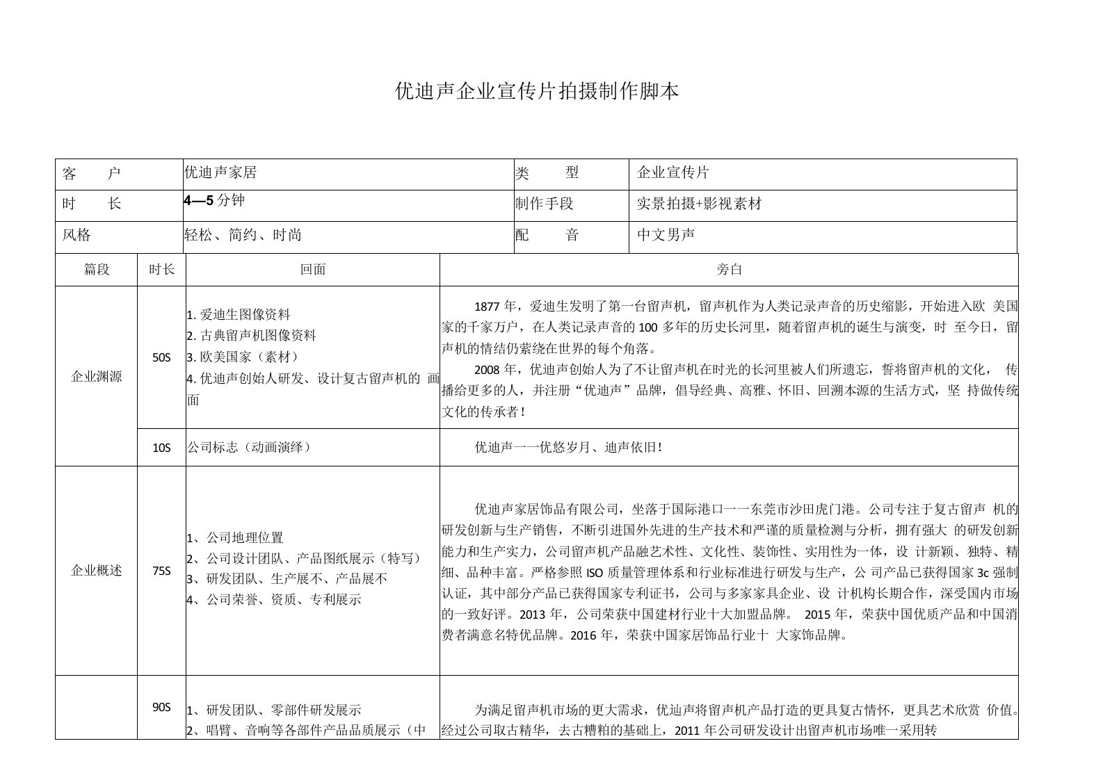 家居类企业宣传片拍摄制作脚本