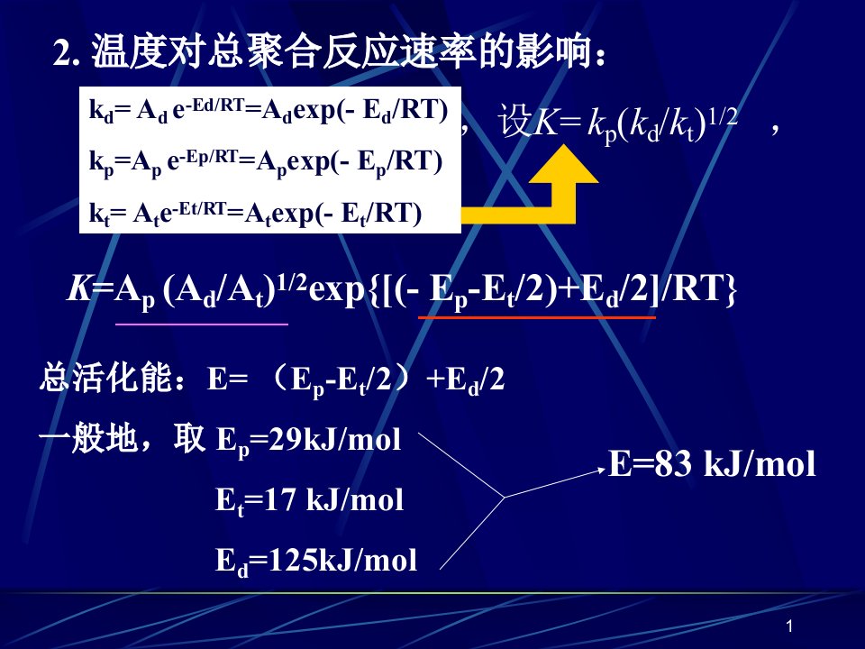 高分子第章