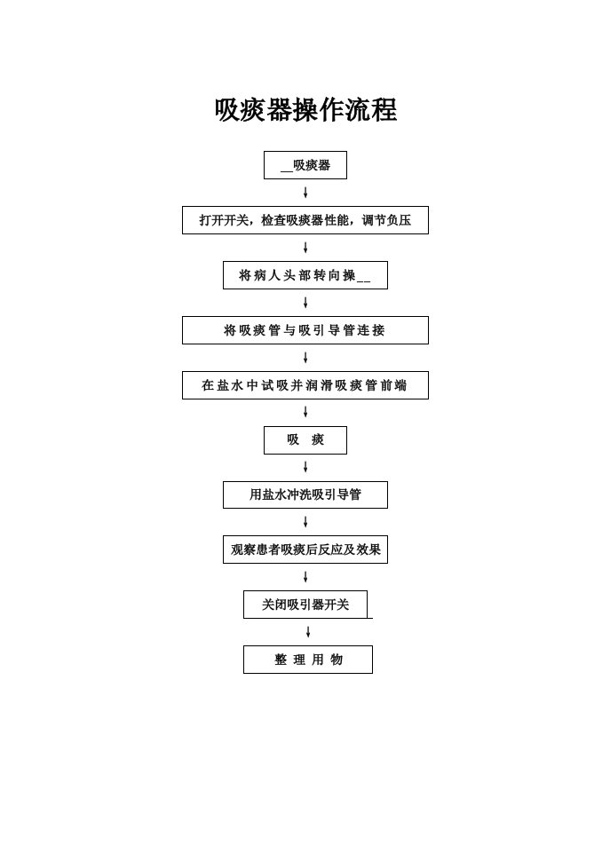 吸痰器操作流程