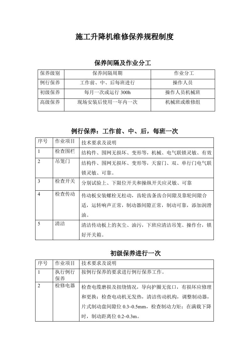 人货电梯维修保养制度表