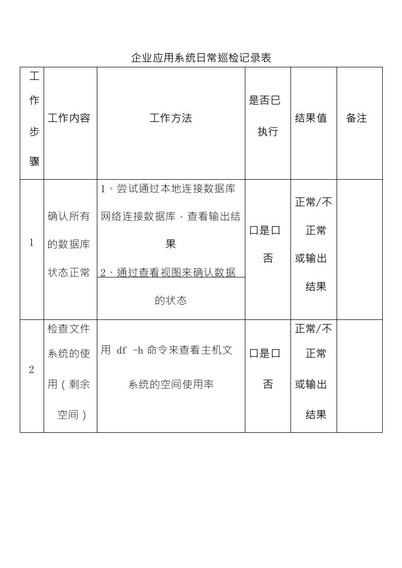 企业应用系统日常巡检记录表