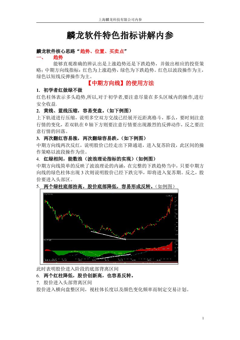 麟龙决策选股系统（普及版）内参