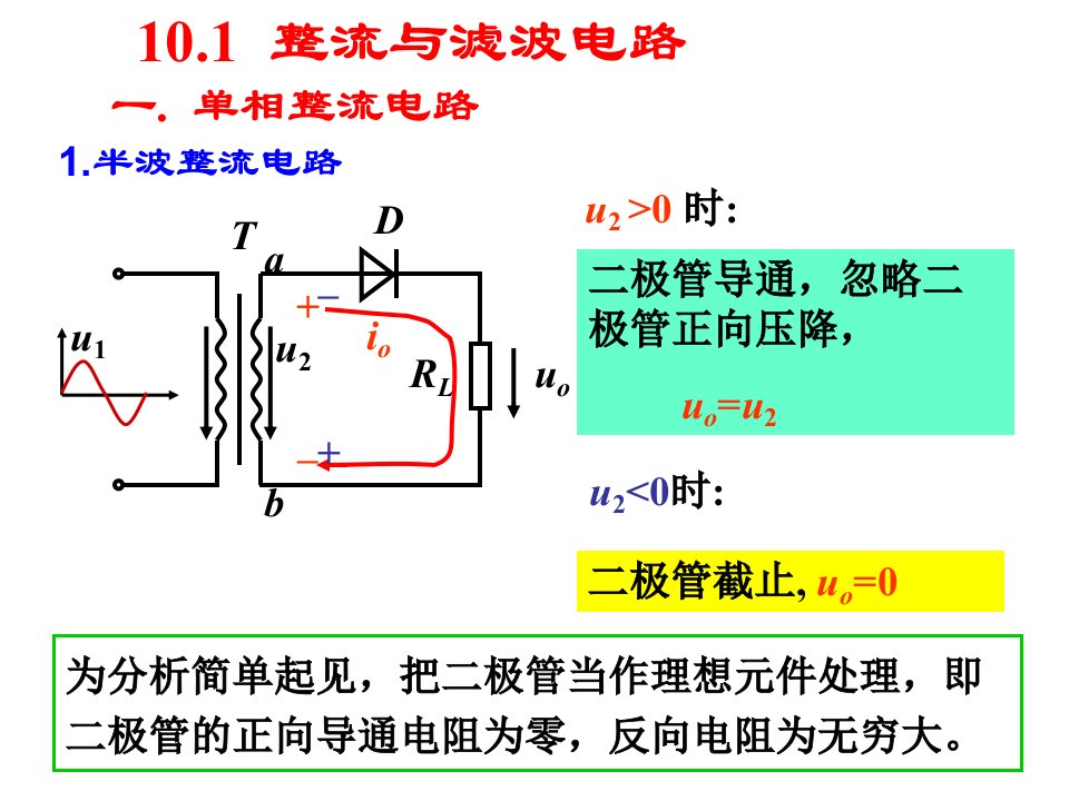 《整流滤波电路》PPT课件