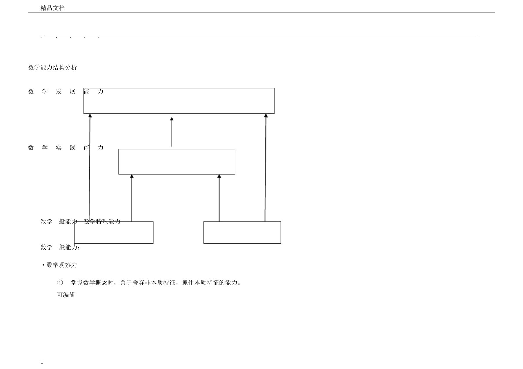 数学能力结构解析总结报告