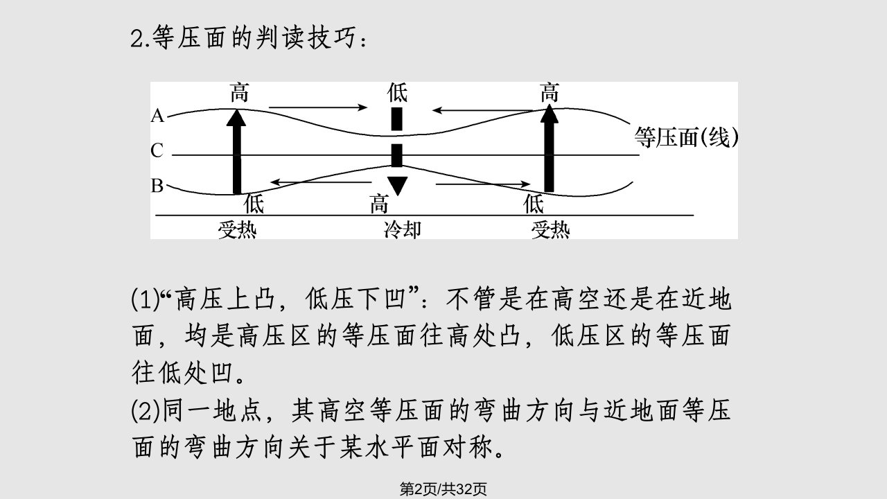 等压面线图的判读