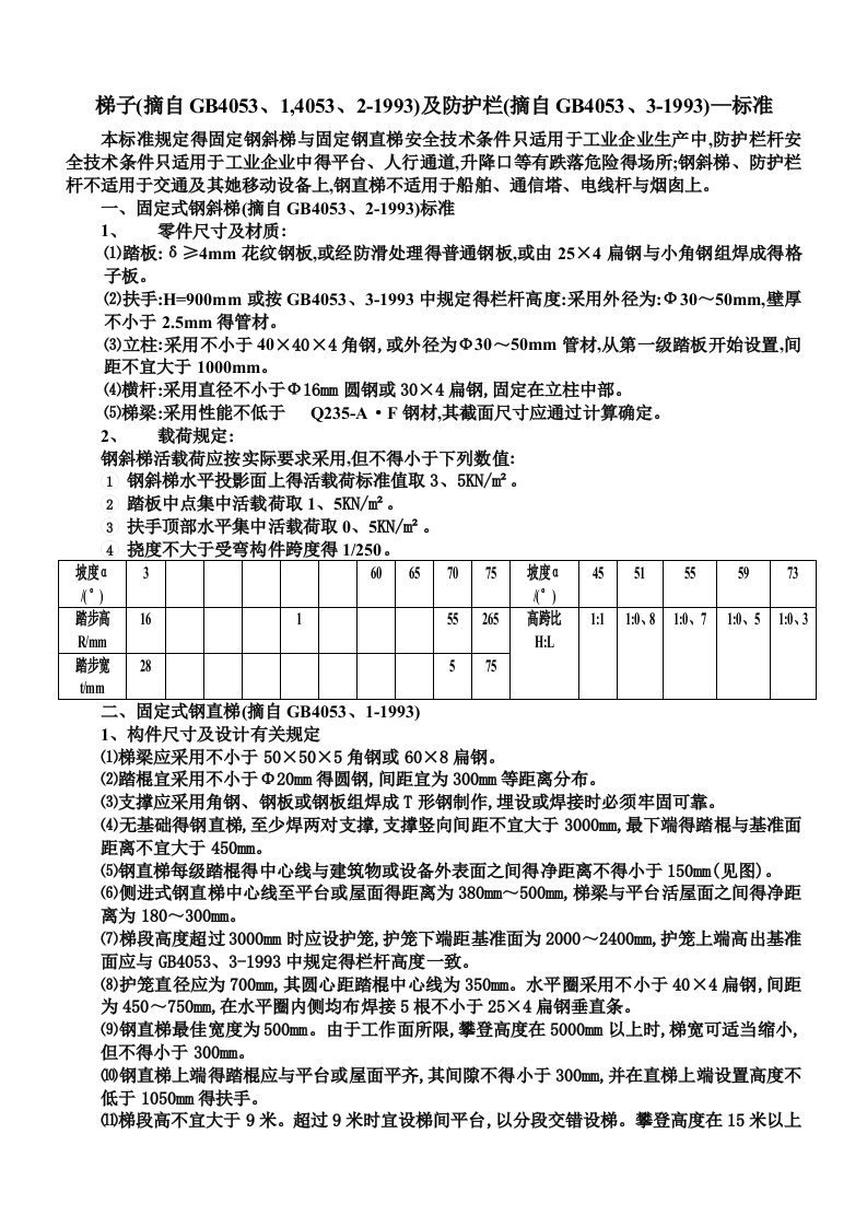 钢斜梯、钢直梯、防护栏杆—国家标准