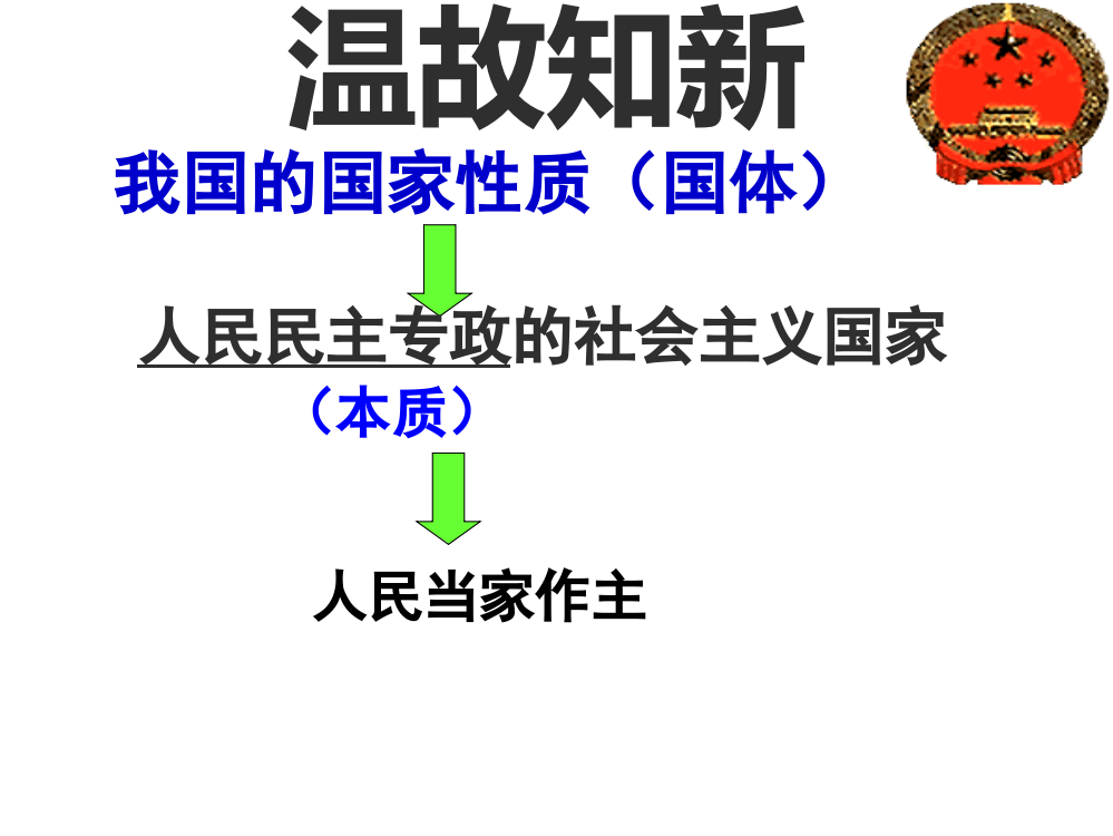 人教高一《政治生活》必修二-5-1人民代表大会-国家权力机关