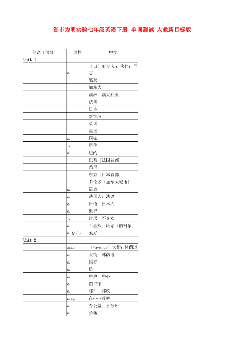 市为明实验学校七年级英语下册单词测试