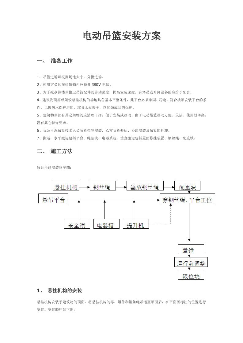 电动吊篮安装方案