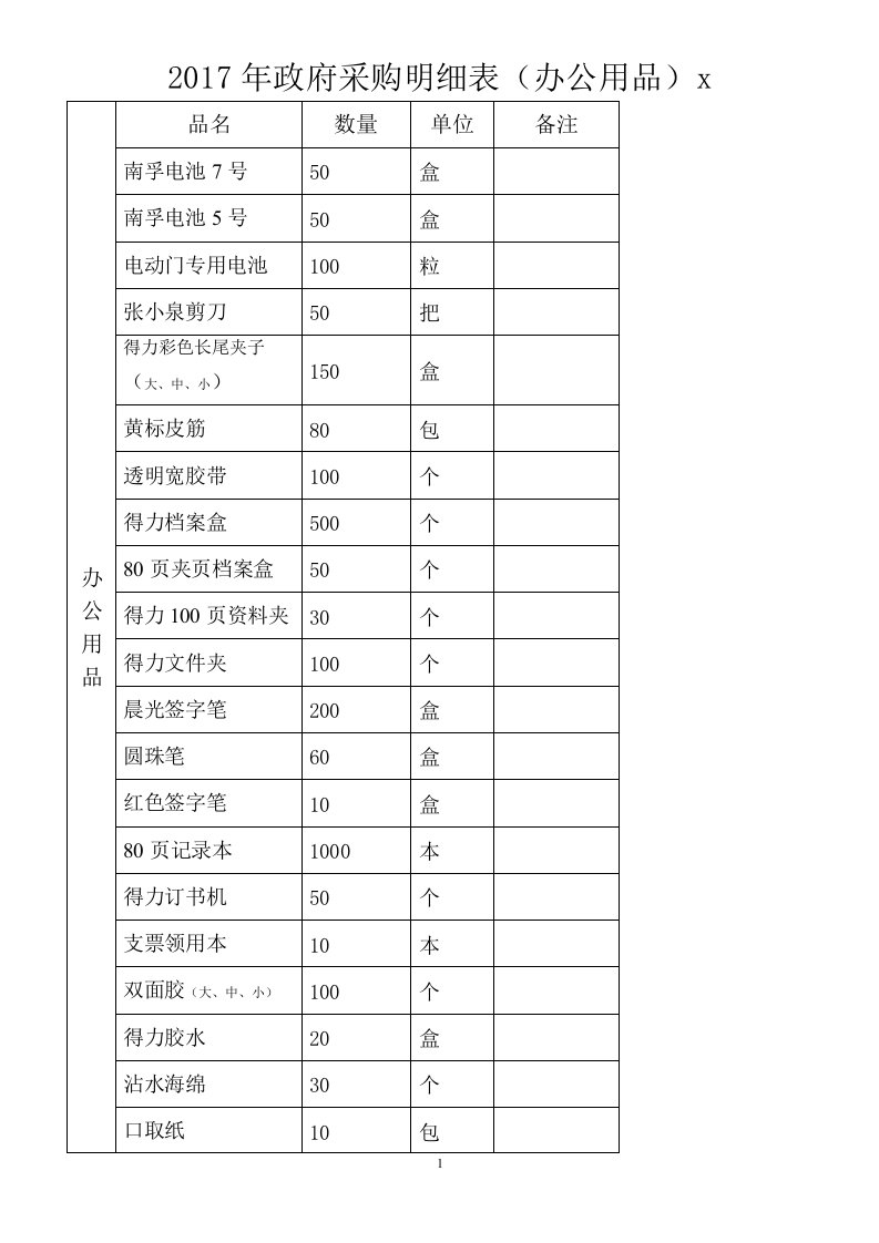 政府采购明细表办公用品x