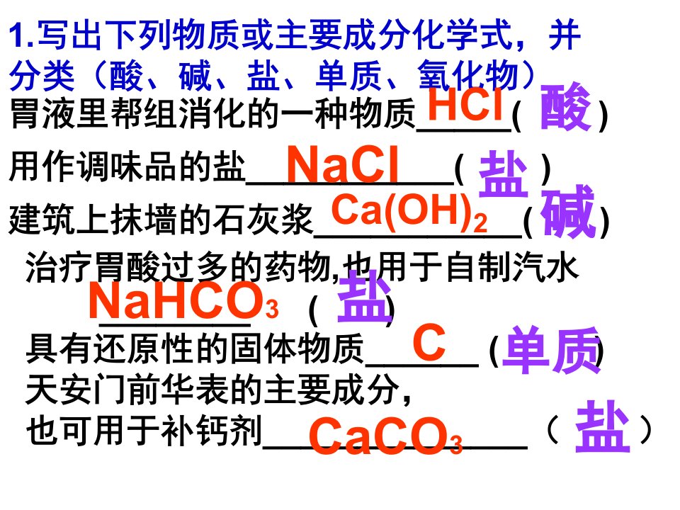 酸碱盐总复习课件ppt