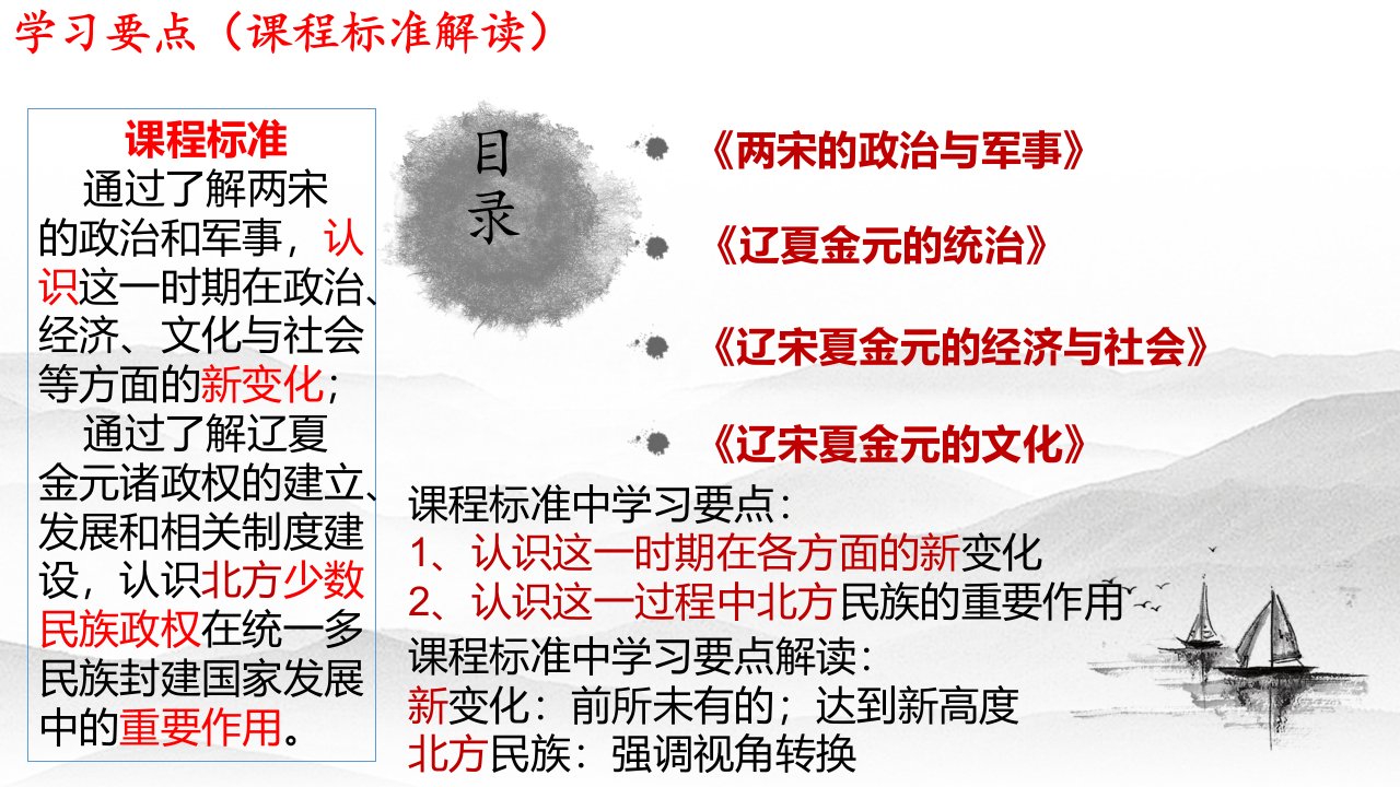 中外历史纲要上辽宋夏金多民族政权的并立与元朝的统一公开课精品课件