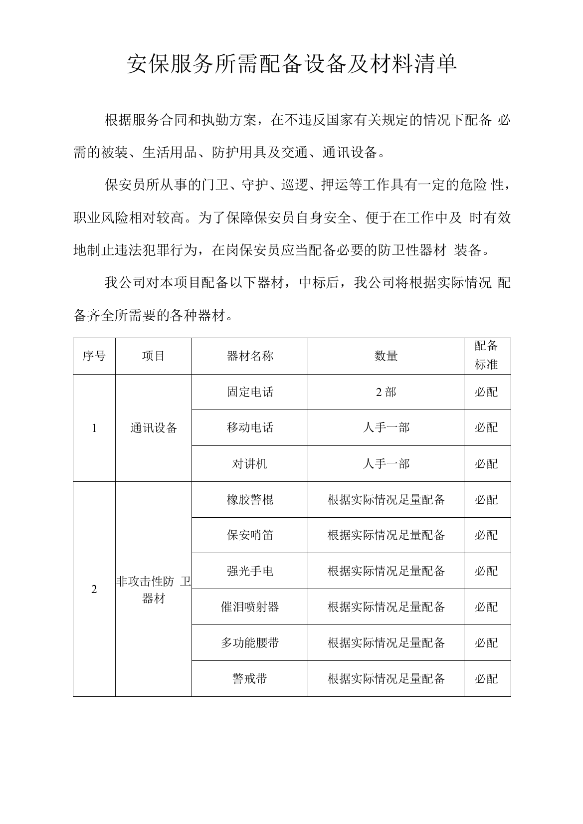 安保服务所需配备设备及材料清单