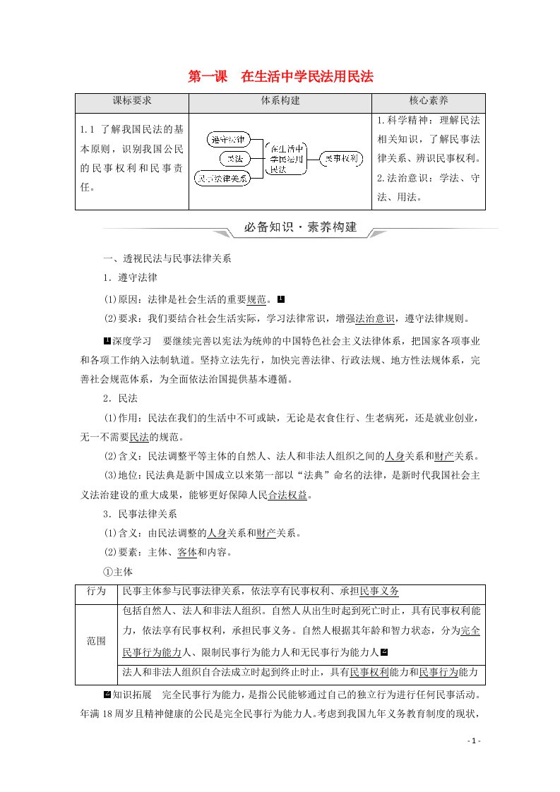 2022版新教材高考政治一轮复习第1单元民事权利与义务第1课在生活中学民法用民法学案新人教版选择性必修220210616117