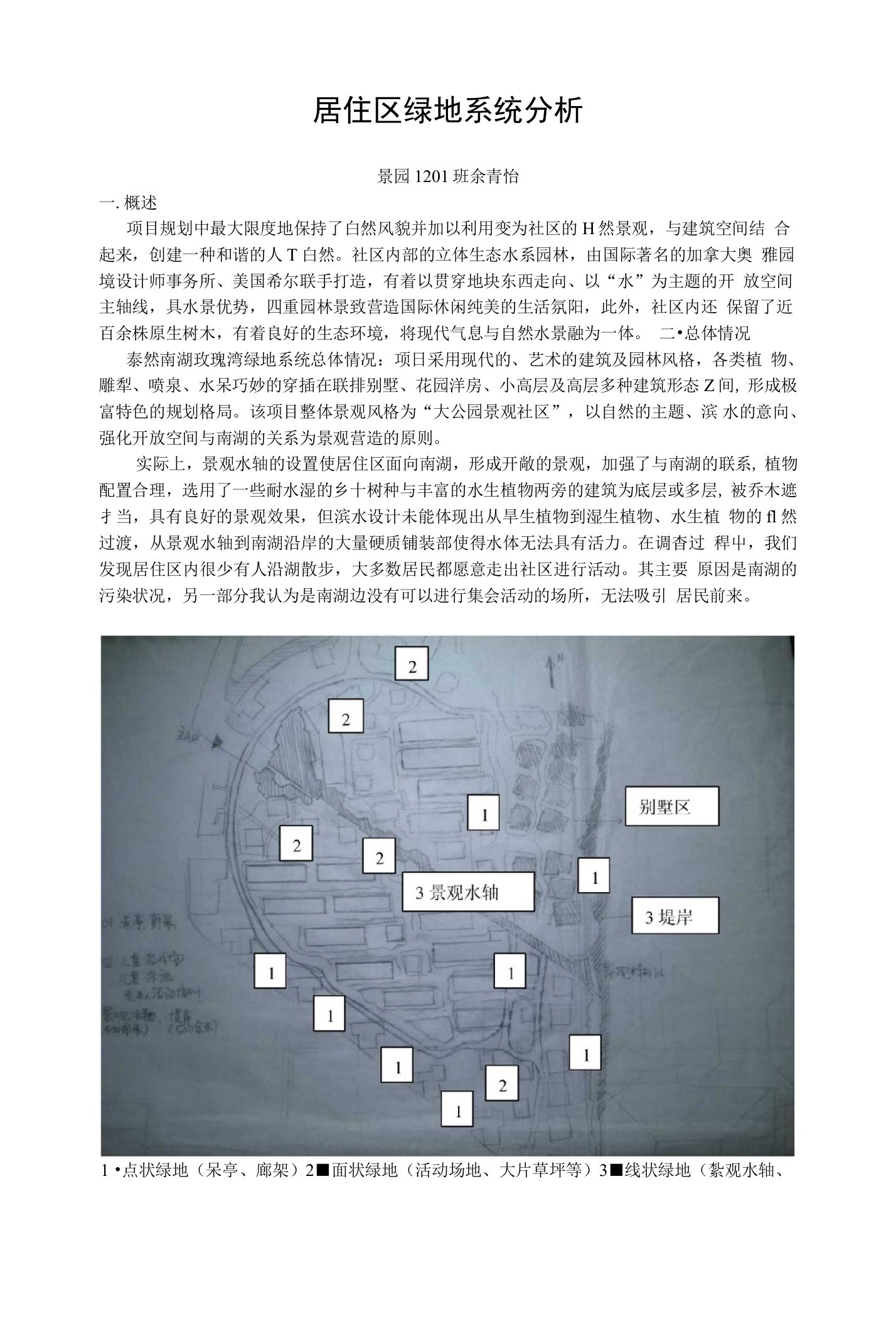 居住区绿地系统分析