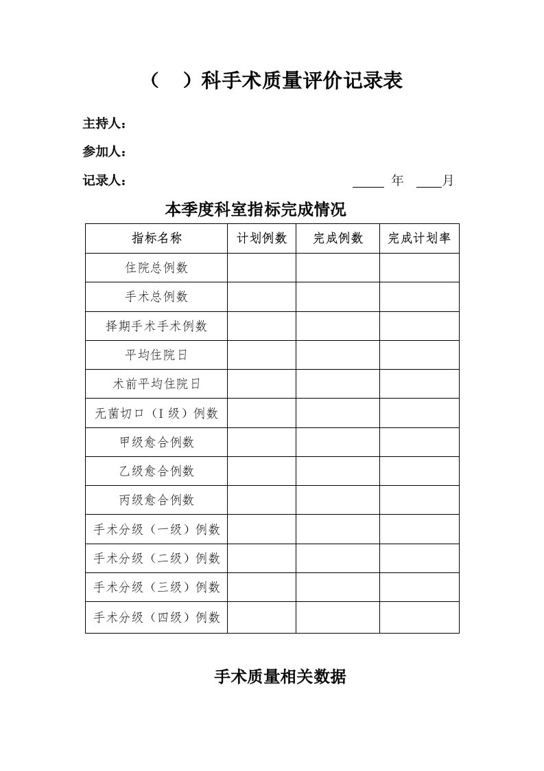 关于手术质量与安全指标及评价表