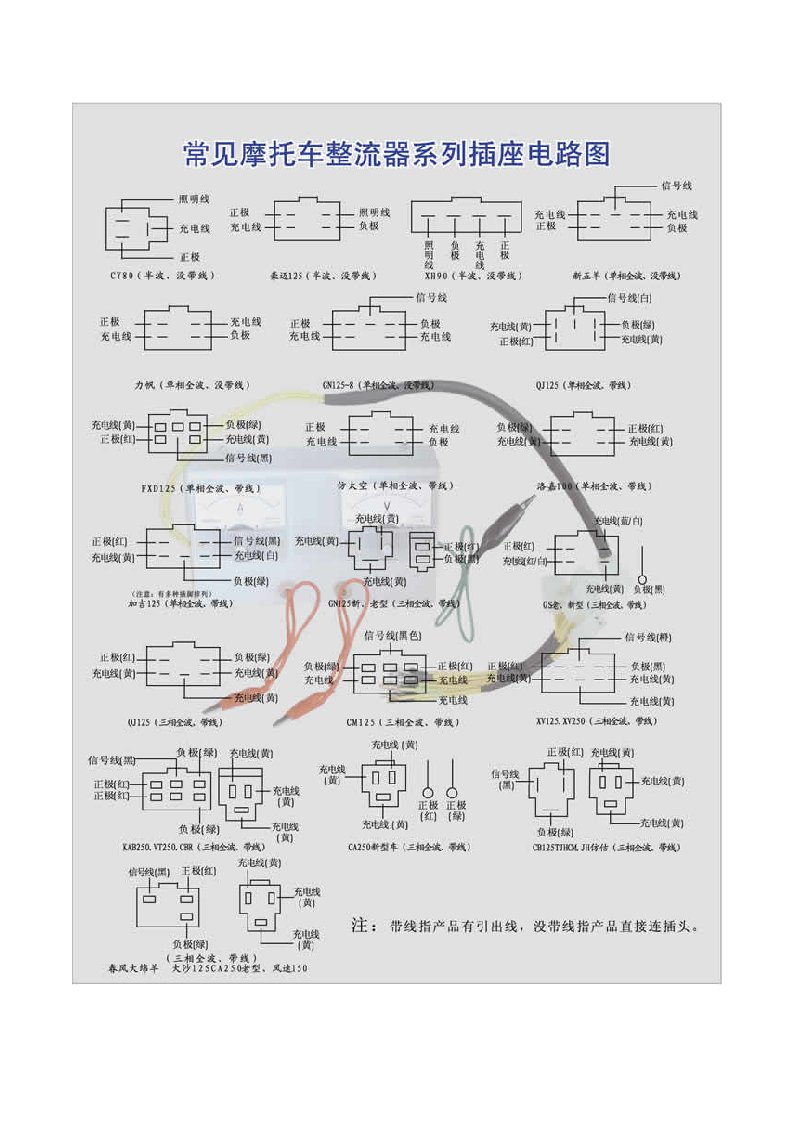 常见摩托车整流器、点火器的插头接线图