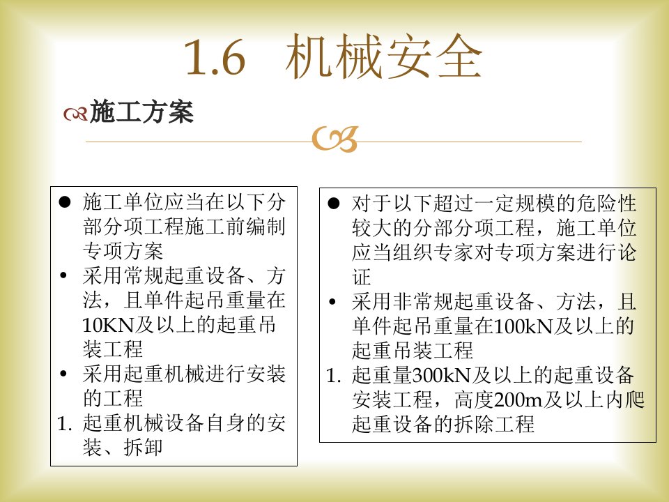 建筑施工现场安全检查PPT