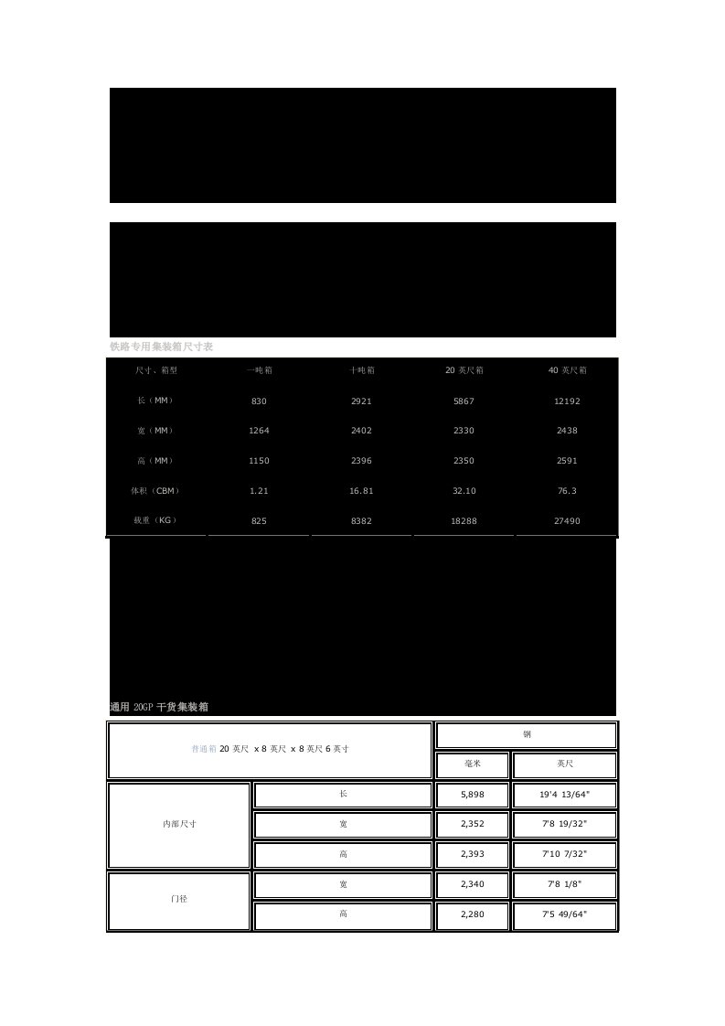 铁路专用集装箱尺寸表