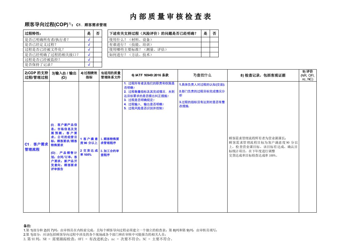 IATF16949内部质量审核检查表按过程方法编制(共59页)