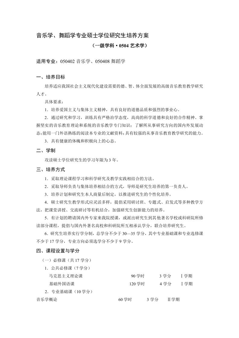 音乐学舞蹈学专业硕士学位研究生培养方案