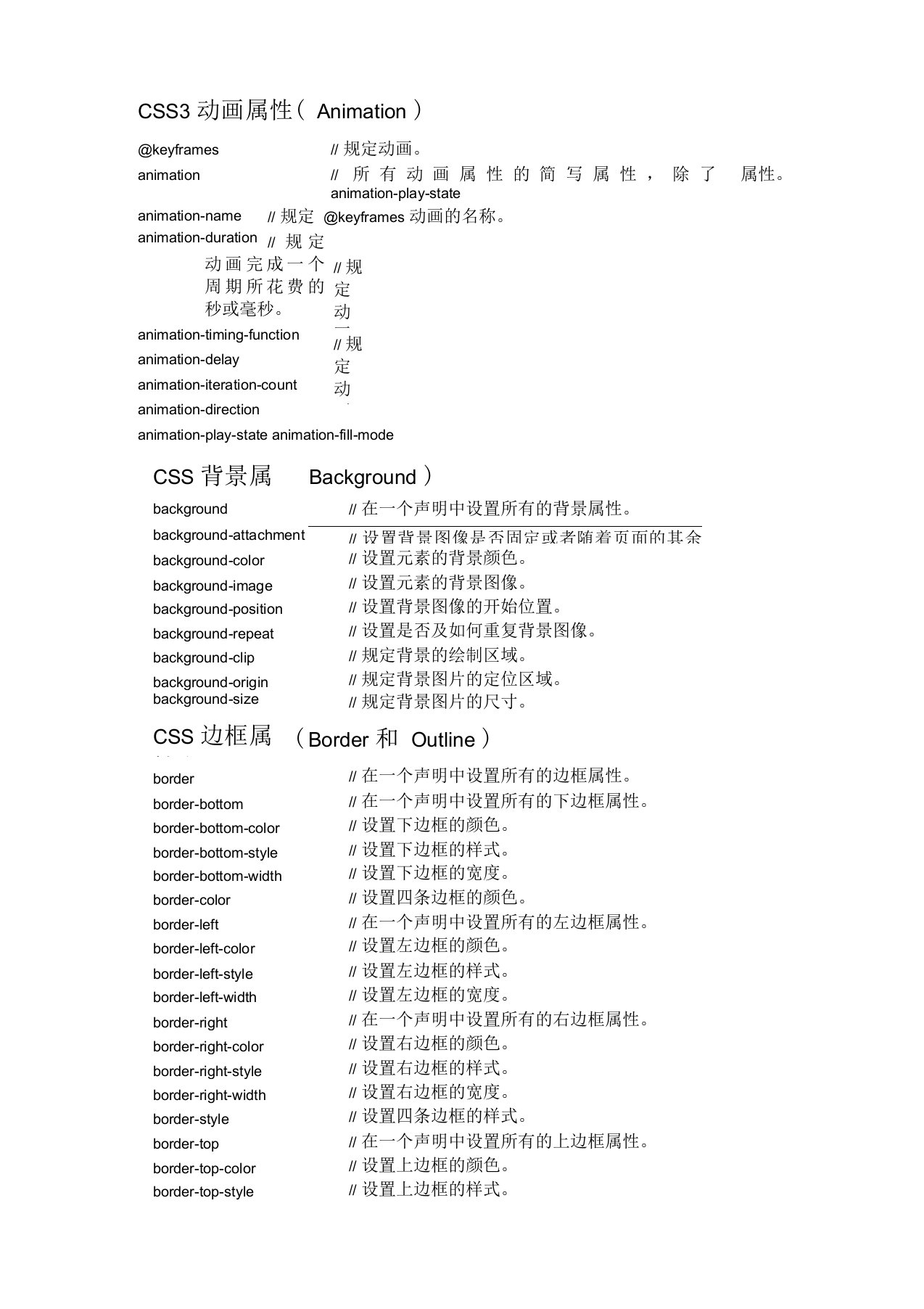 CSS3常用属性大全