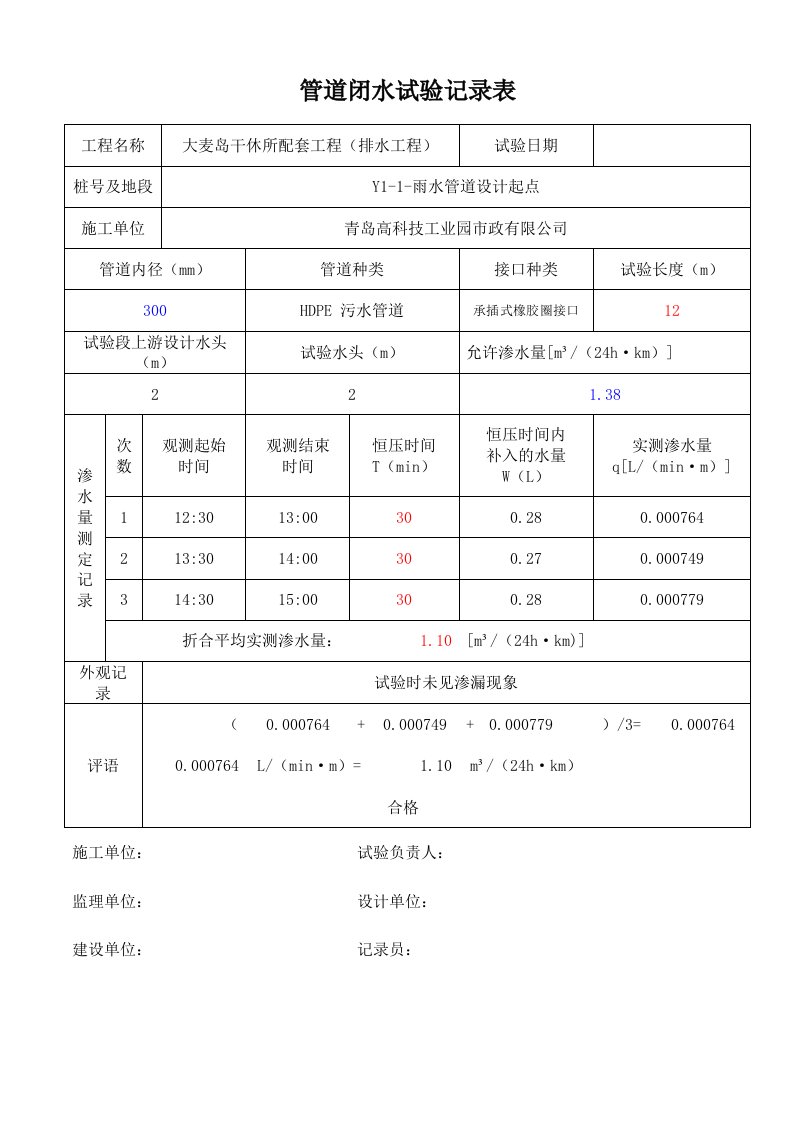 市政排水工程闭水试验记录表