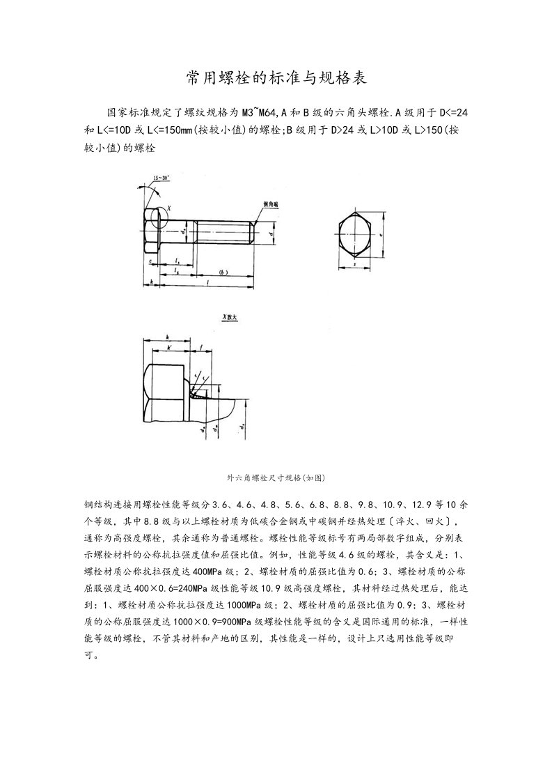 常用的螺栓的实用标准及规格表