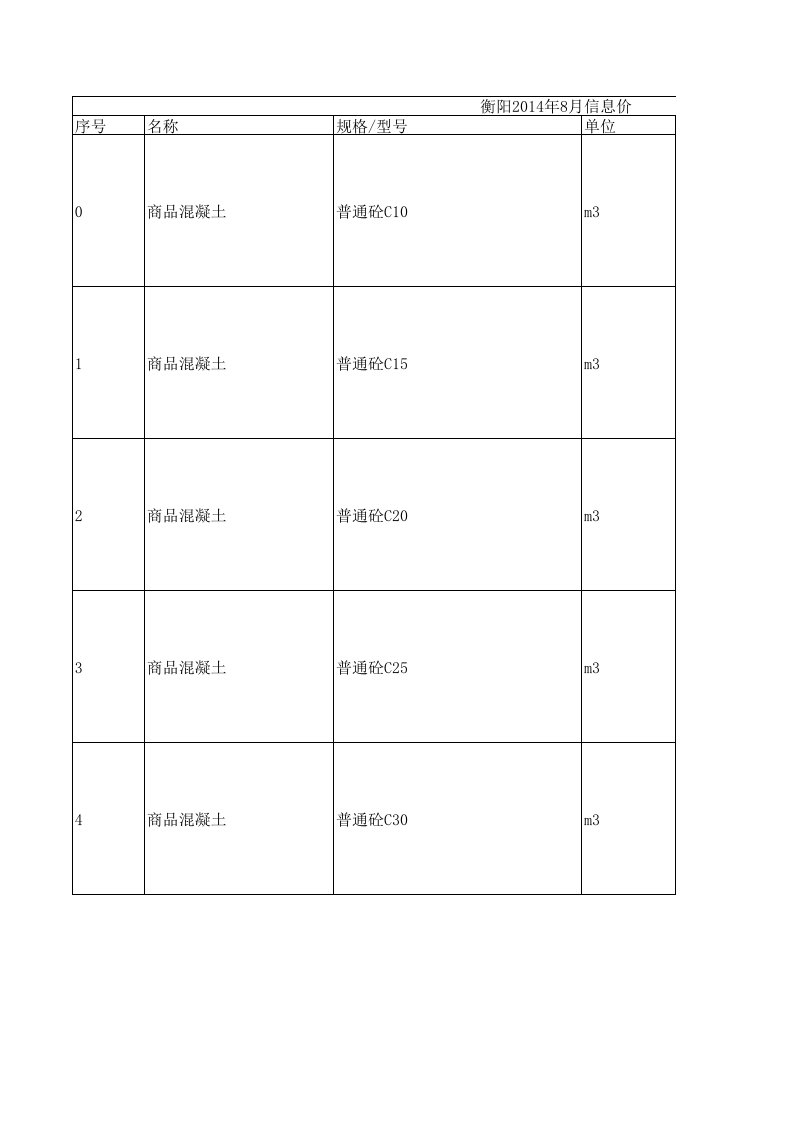 衡阳2024年8月建设工程材料信息价