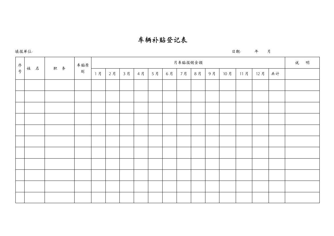 车辆补贴统计表样本