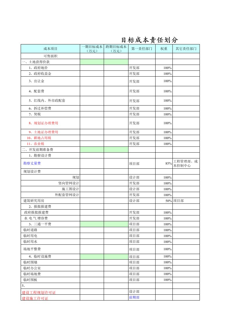 目标成本责任划分