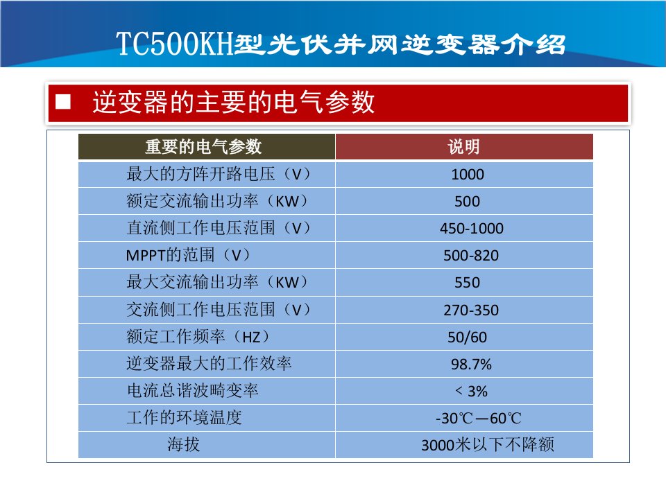 TC500KH型光伏并网逆变器介绍