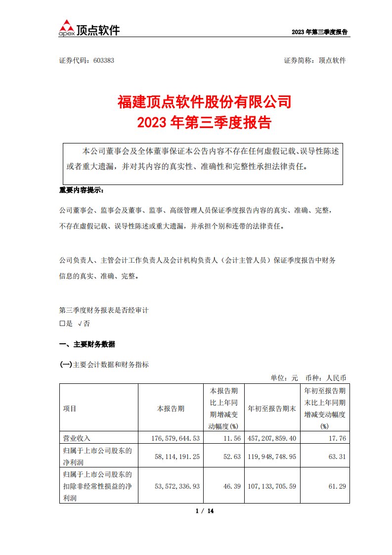 上交所-顶点软件2023年第三季度报告-20231026