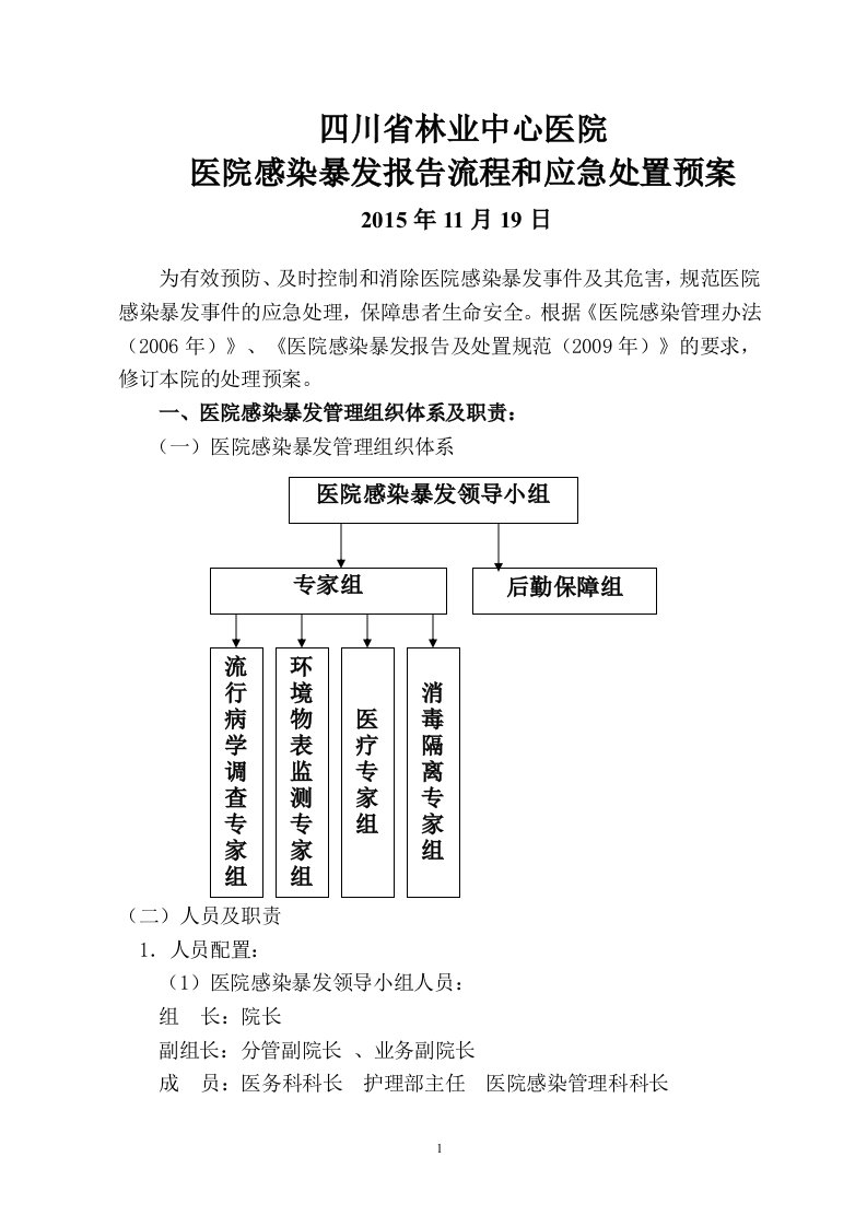 医院感染暴发的报告流程与处置方案