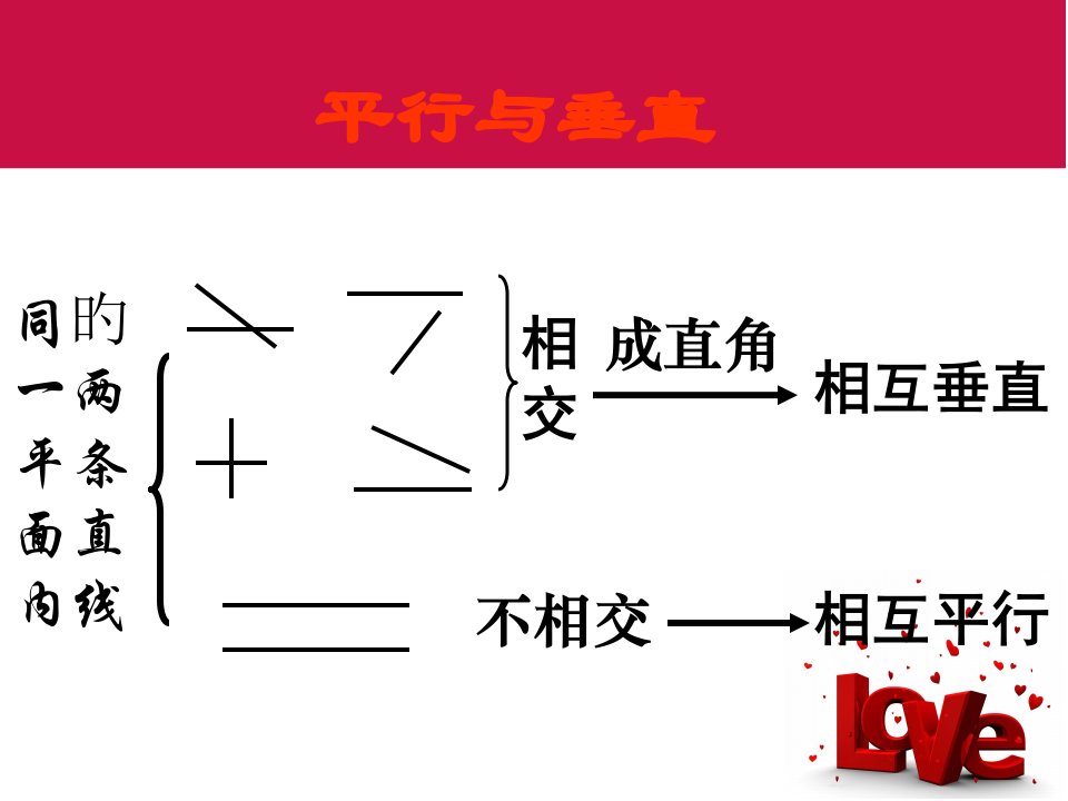 人教版小学数学四年级上册《画垂线