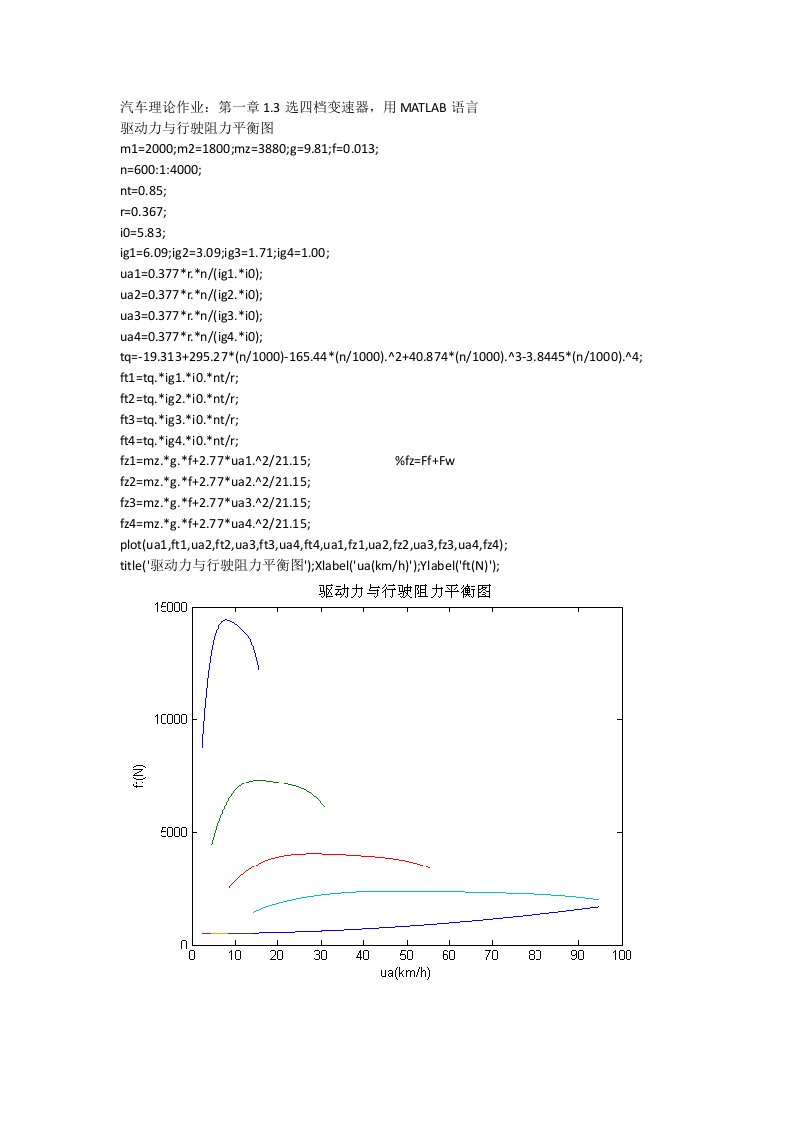 汽车理论编程作业123章