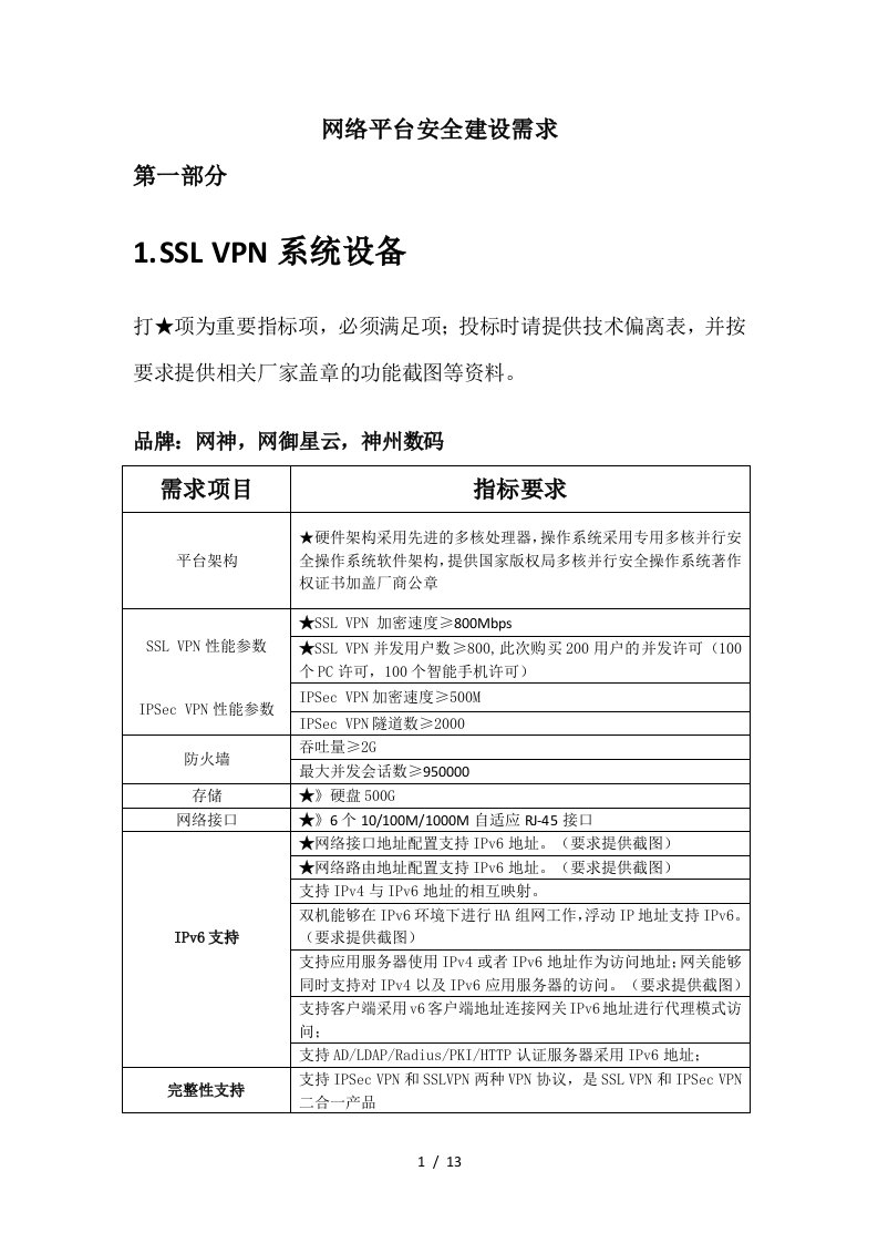 网络平台安全建设需求