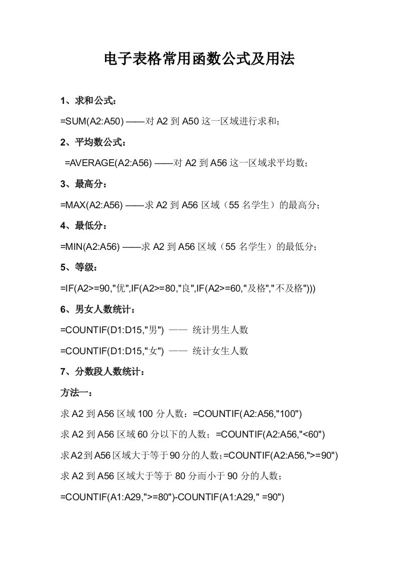 电子表格常用函数公式及用法