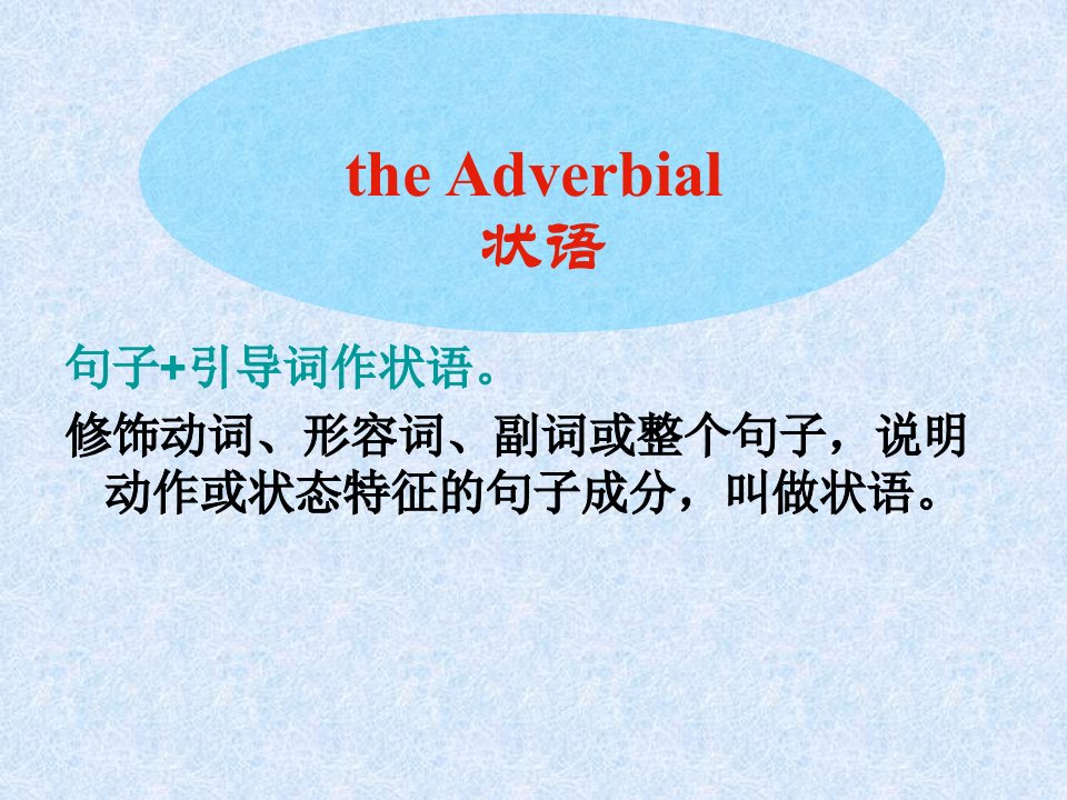 状语从句重点难点归纳课件